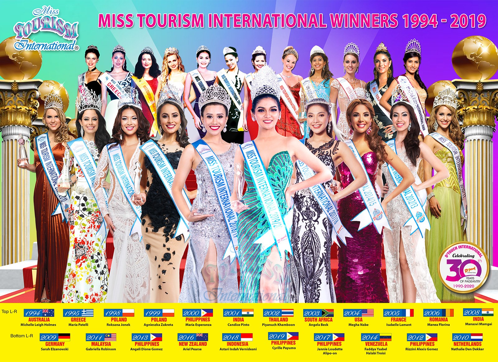 miss tourism international 2013